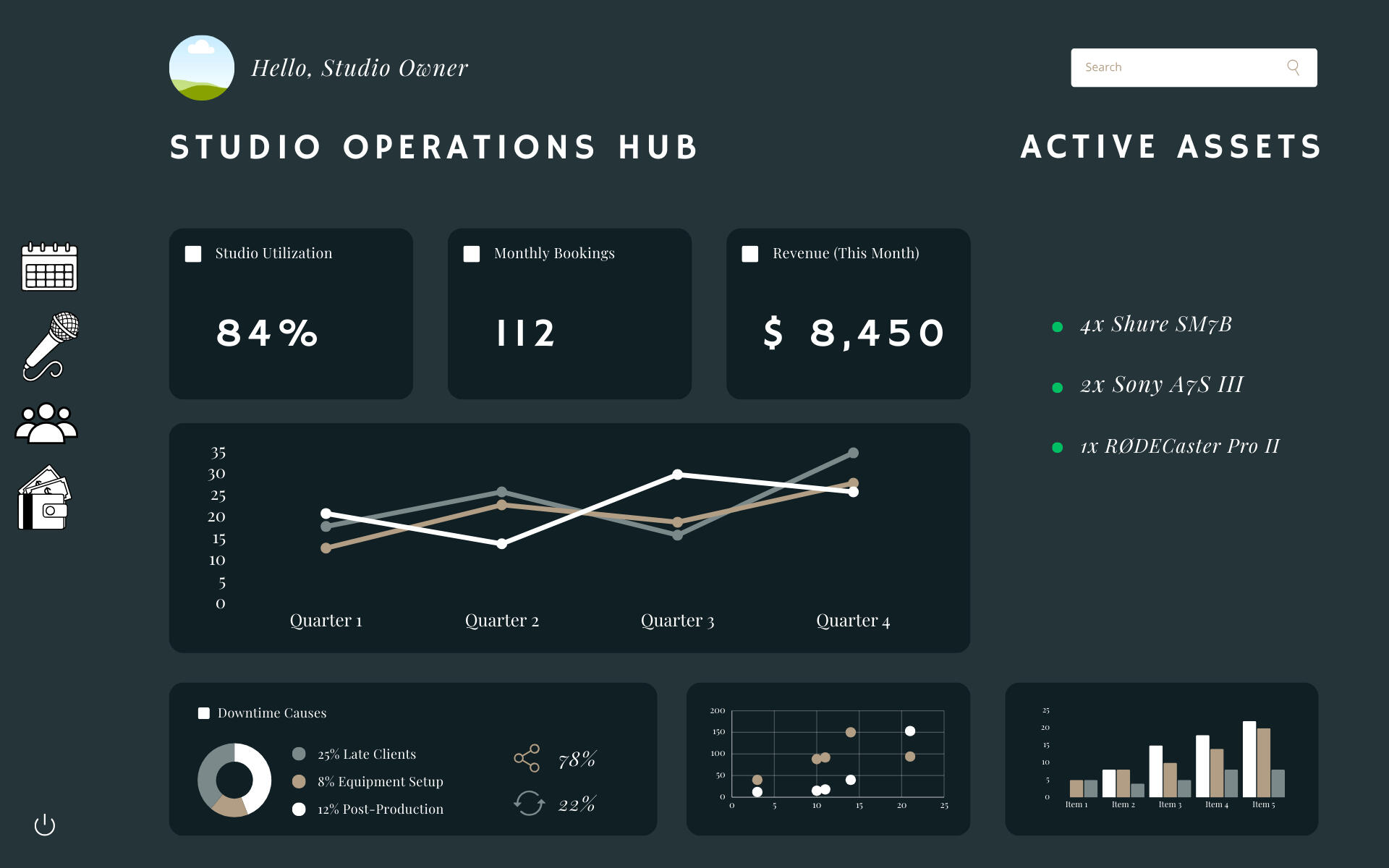 The All-In-One Operating System for Podcast Studios